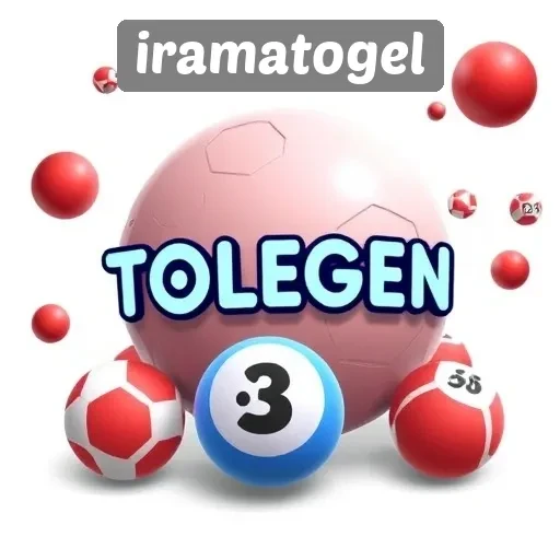 Keunggulan Memilih Iramatogel sebagai Tempat Bermain