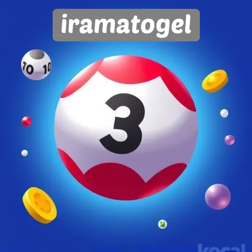 Menjelajahi Fitur Unggulan Situs Game Iramatogel