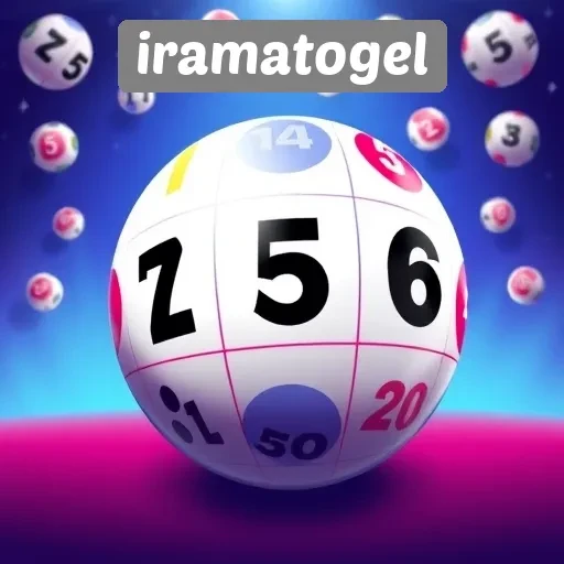 Tips Memilih Togel Terbaik di Iramatogel untuk Pemula