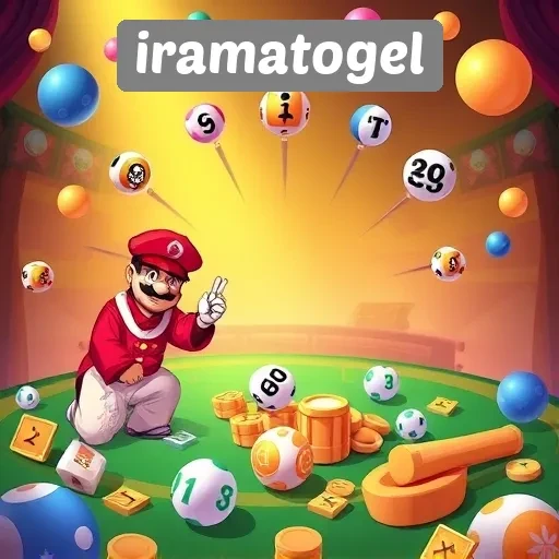 Strategi Menang Bermain di Situs Iramatogel